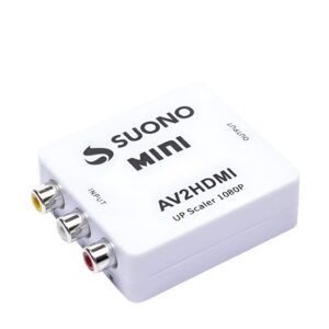 Conversor RCA a HDMI